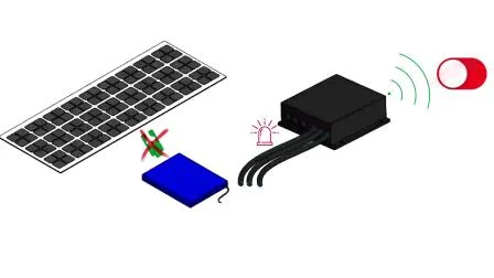 Wasserdichtes 30-W-Panel-All-in-One-Sensor-Strommast-Wand-Außen-LED-Straßen-Solarlicht